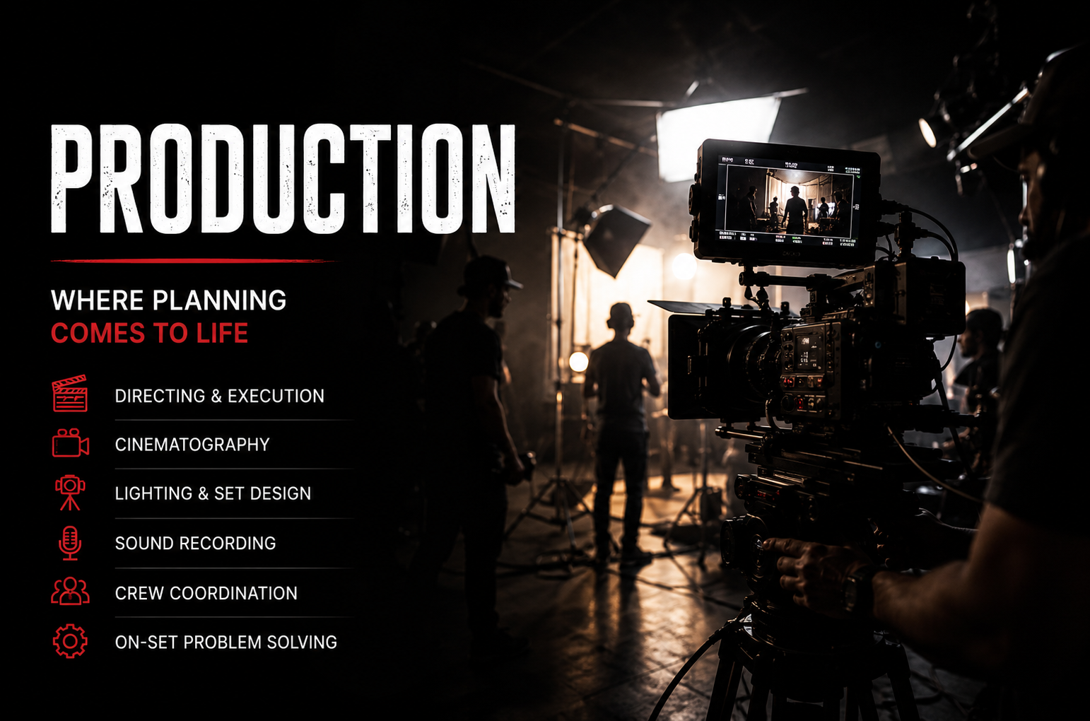 Production